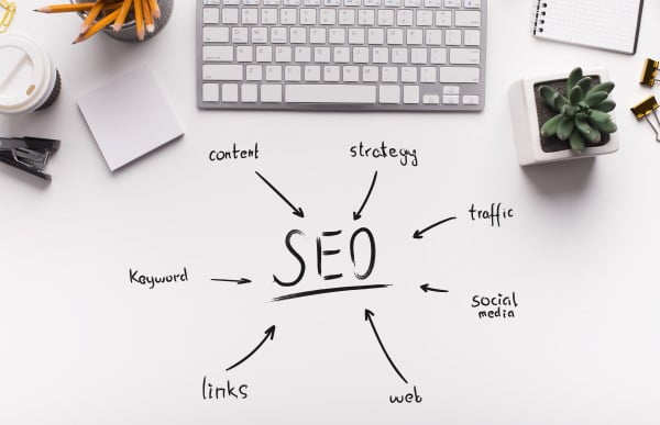 on page SEO