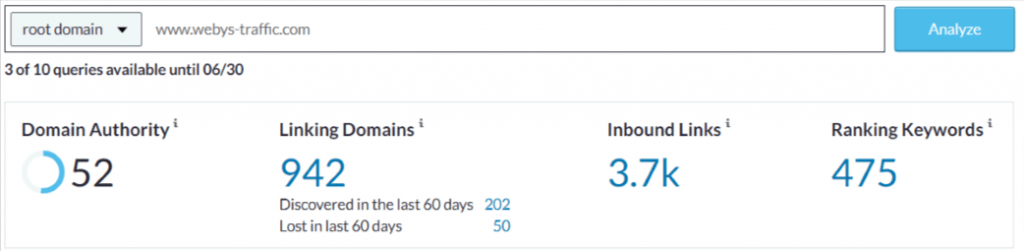 Moz analyze