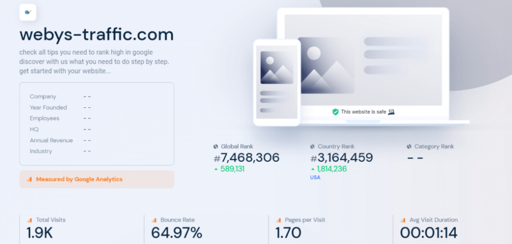 Similarweb analitycs