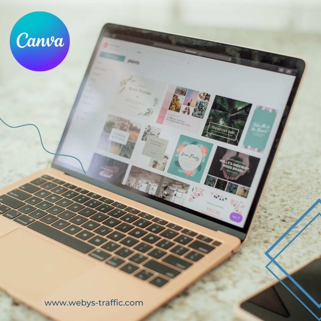 How to Use Canva: The Complete Canva Design Guide in 2022