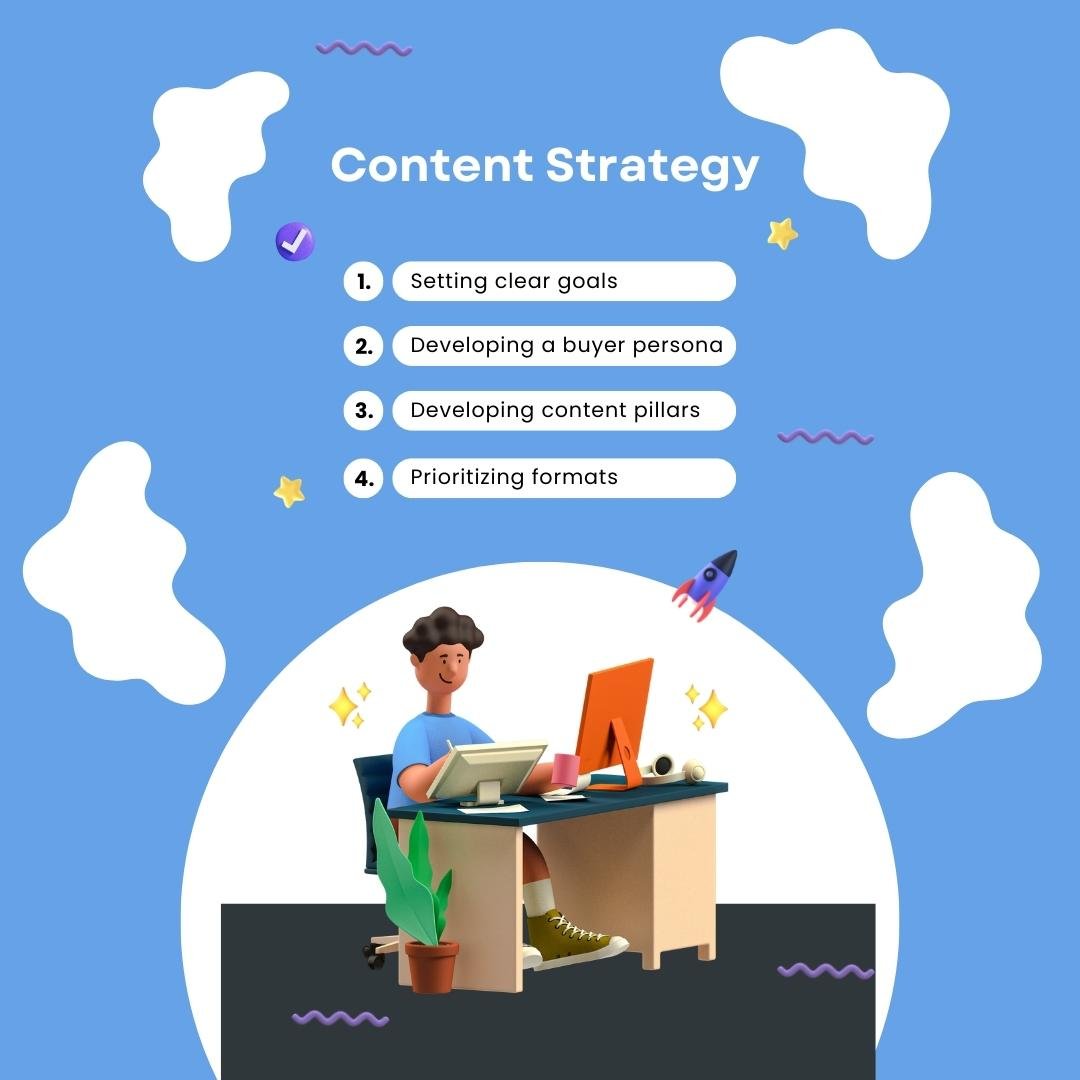 Get the Best Tips To Create Content Strategy | 2022