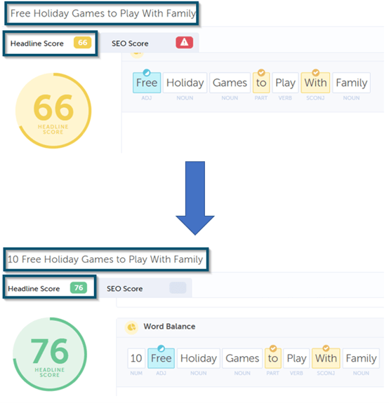 This image shows an example of how adding a number (especially 10 number) can optimize the title