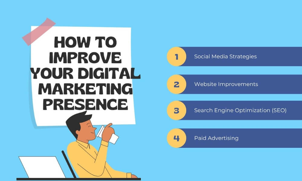 How to Improve Your Digital Marketing Presence