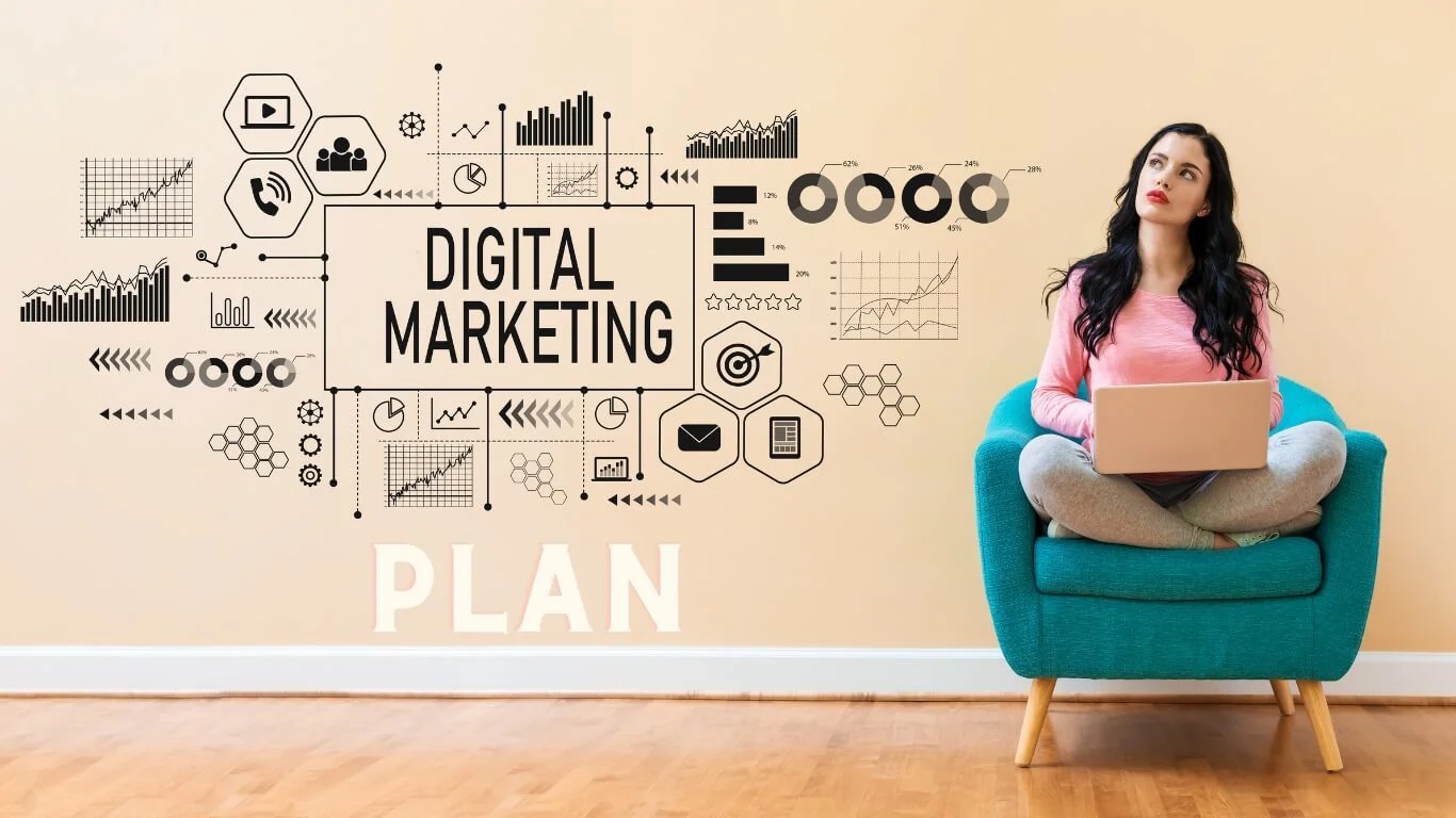 digital marketing plan