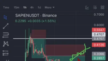provide about latest sapien coin price prediction